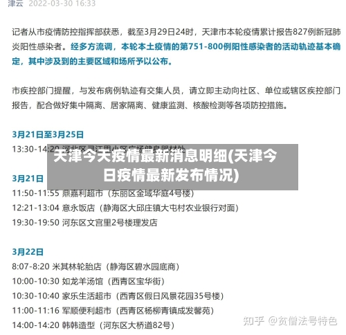 天津今天疫情最新消息明细(天津今日疫情最新发布情况)-第3张图片