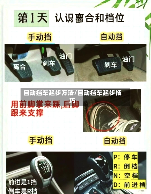 自动挡车起步方法/自动挡车起步技巧