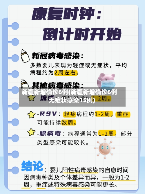 新疆新增确诊6例(新疆新增确诊6例 无症状感染15例)