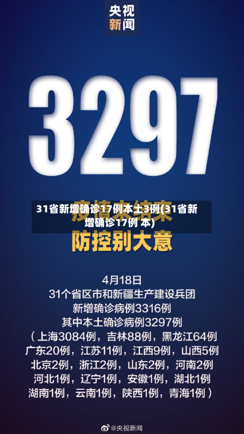 31省新增确诊17例本土3例(31省新增确诊17例 本)