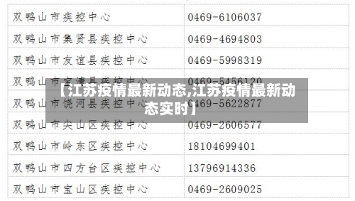 【江苏疫情最新动态,江苏疫情最新动态实时】