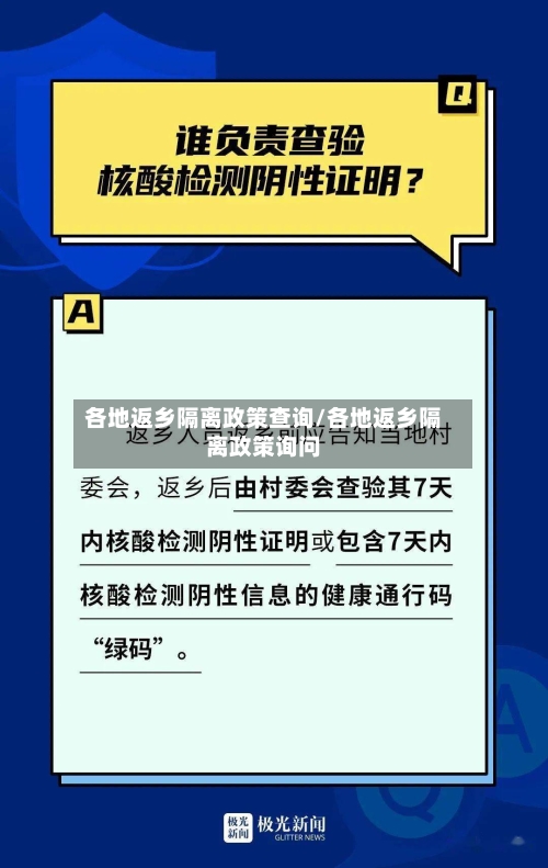 各地返乡隔离政策查询/各地返乡隔离政策询问-第2张图片