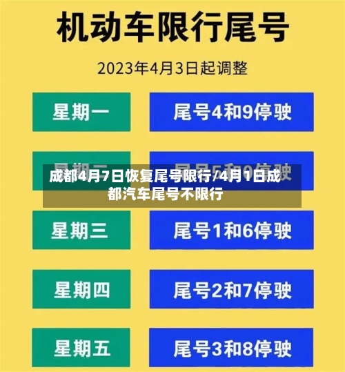 成都4月7日恢复尾号限行/4月1日成都汽车尾号不限行-第2张图片