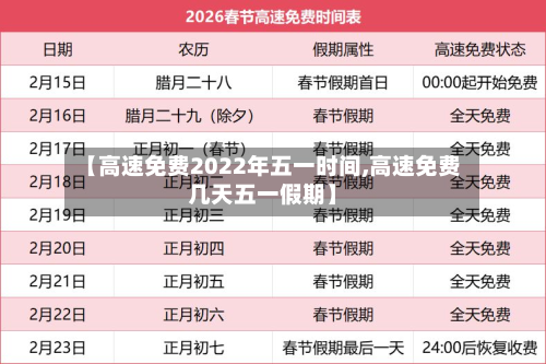 【高速免费2022年五一时间,高速免费几天五一假期】-第2张图片
