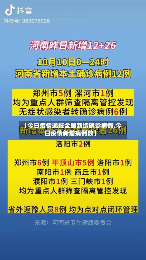 【今日疫情通报全国新增确诊病例,今日疫情新增病例数】-第3张图片