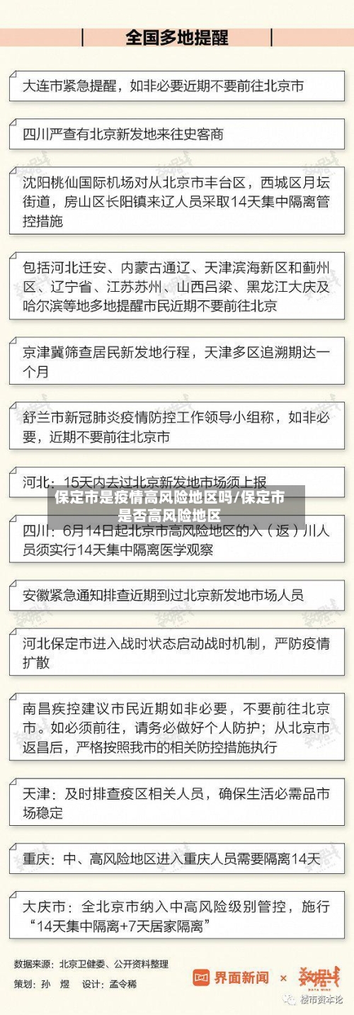 保定市是疫情高风险地区吗/保定市是否高风险地区