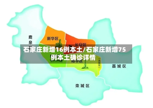 石家庄新增16例本土/石家庄新增75例本土确诊详情