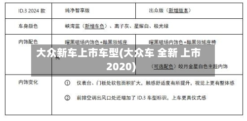 大众新车上市车型(大众车 全新 上市2020)-第2张图片