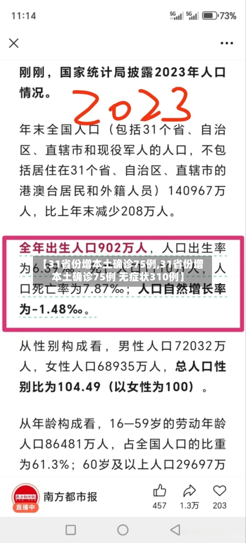 【31省份增本土确诊75例,31省份增本土确诊75例 无症状310例】-第3张图片