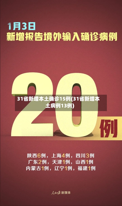 31省新增本土确诊15例(31省新增本土病例13例)