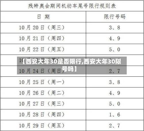 【西安大年30是否限行,西安大年30限号吗】-第2张图片