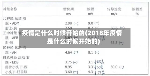 疫情是什么时候开始的(2018年疫情是什么时候开始的)