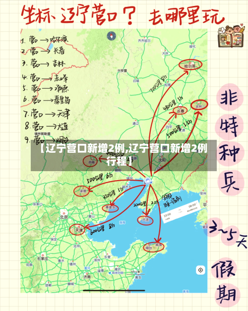 【辽宁营口新增2例,辽宁营口新增2例行程】