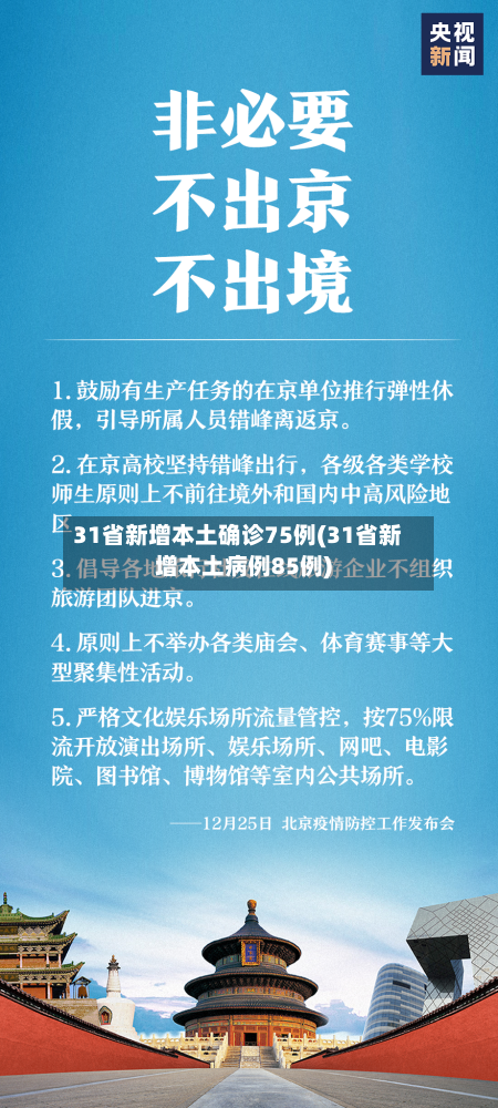 31省新增本土确诊75例(31省新增本土病例85例)