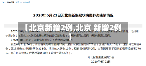【北京新增2例,北京 新增2例】