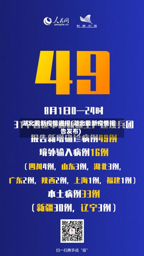 湖北最新疫情通报(湖北最新疫情报告发布)-第3张图片