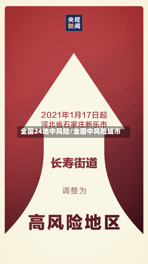 全国24地中风险/全国中风险城市-第2张图片