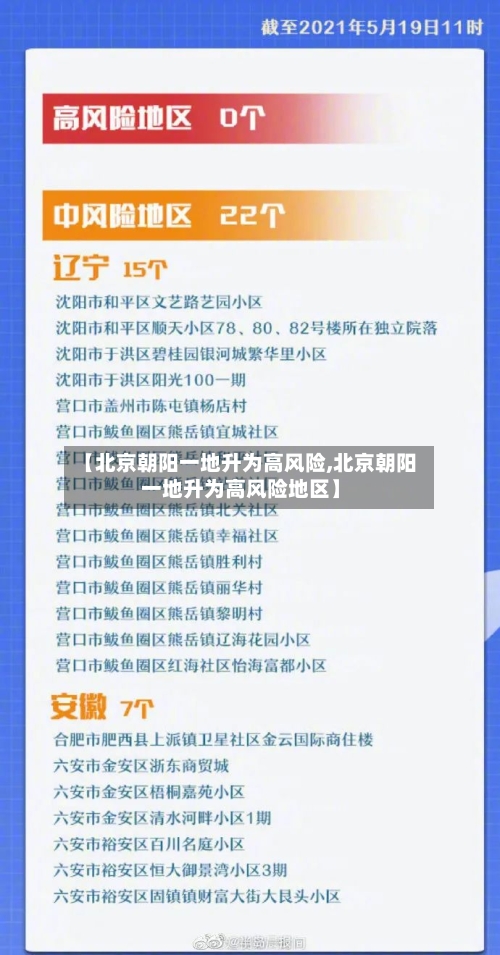 【北京朝阳一地升为高风险,北京朝阳一地升为高风险地区】-第3张图片