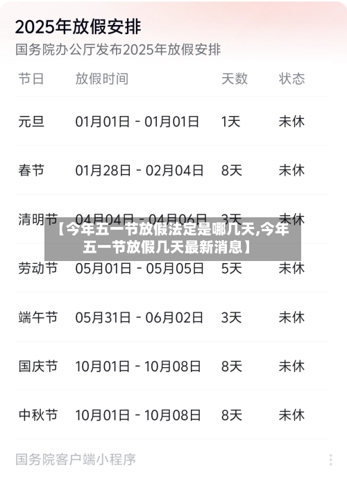 【今年五一节放假法定是哪几天,今年五一节放假几天最新消息】
