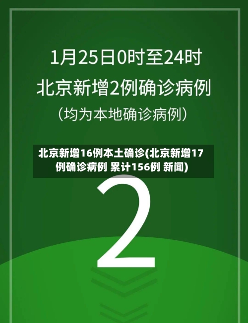 北京新增16例本土确诊(北京新增17例确诊病例 累计156例 新闻)