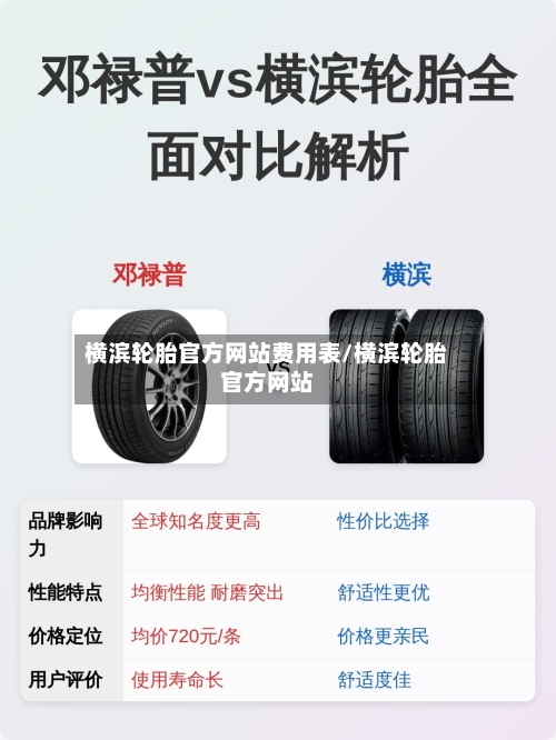横滨轮胎官方网站费用表/横滨轮胎官方网站