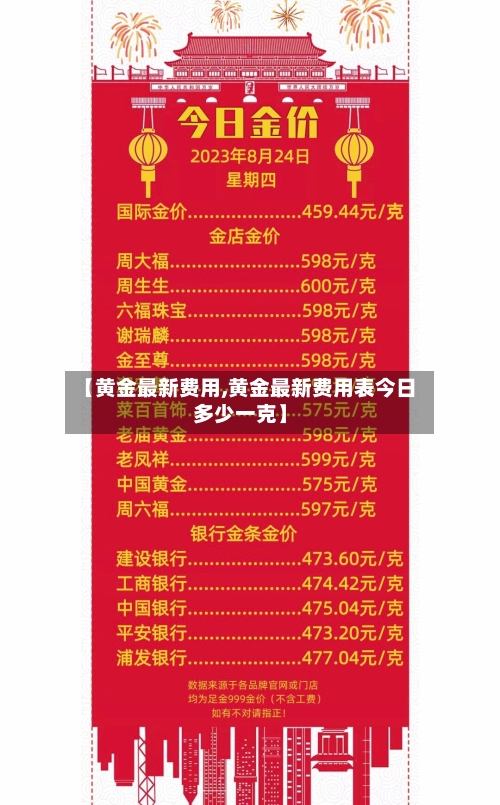 【黄金最新费用,黄金最新费用表今日多少一克】-第2张图片