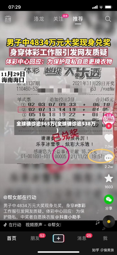 全球确诊逾565万(全球确诊逾538万)-第2张图片