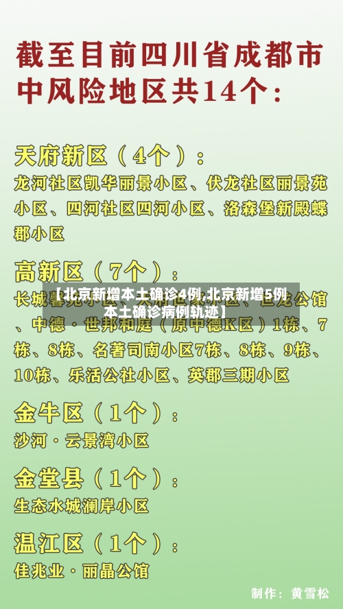 【北京新增本土确诊4例,北京新增5例本土确诊病例轨迹】-第2张图片