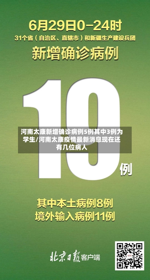 河南太康新增确诊病例5例其中3例为学生/河南太康疫情最新消息现在还有几位病人-第2张图片