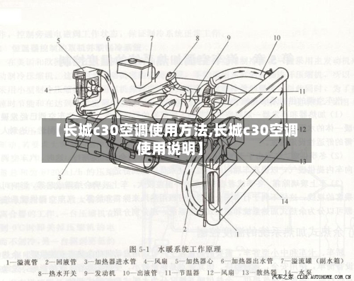 【长城c30空调使用方法,长城c30空调使用说明】