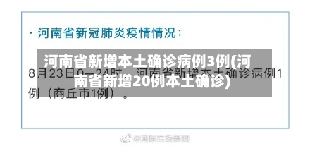 河南省新增本土确诊病例3例(河南省新增20例本土确诊)-第2张图片