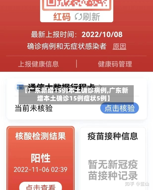 【广东新增15例本土确诊病例,广东新增本土确诊15例症状5例】-第2张图片