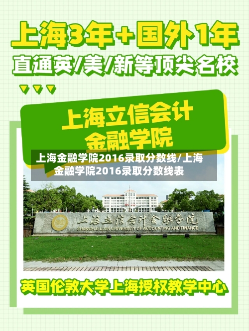 上海金融学院2016录取分数线/上海金融学院2016录取分数线表