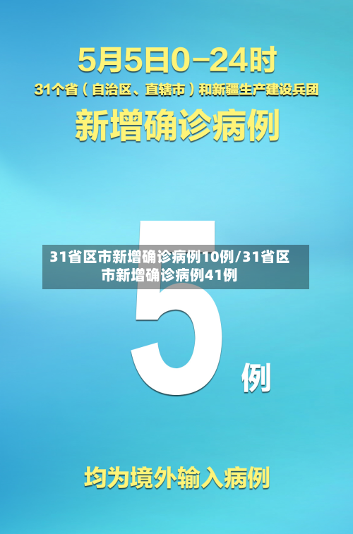 31省区市新增确诊病例10例/31省区市新增确诊病例41例