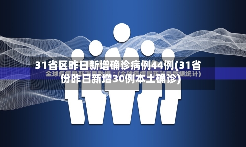 31省区昨日新增确诊病例44例(31省份昨日新增30例本土确诊)