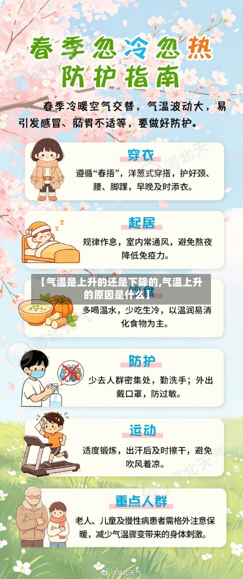 【气温是上升的还是下降的,气温上升的原因是什么】-第2张图片