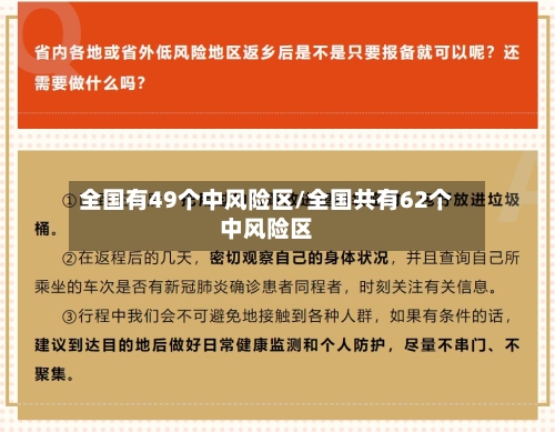 全国有49个中风险区/全国共有62个中风险区-第2张图片