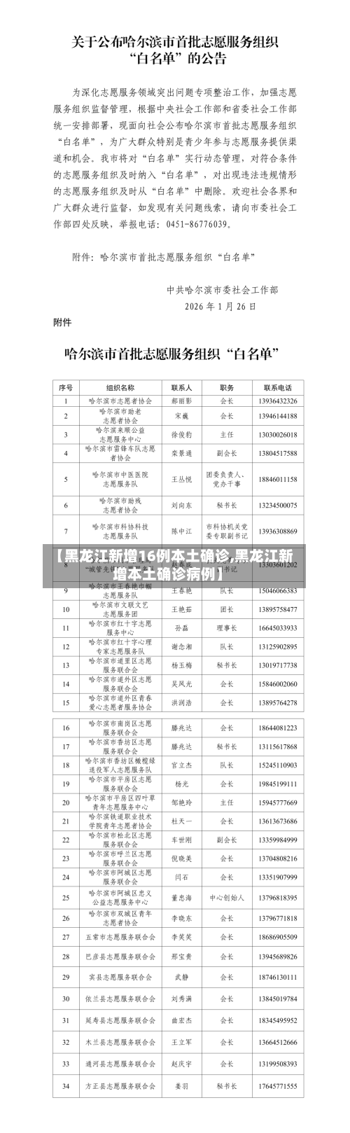 【黑龙江新增16例本土确诊,黑龙江新增本土确诊病例】-第2张图片