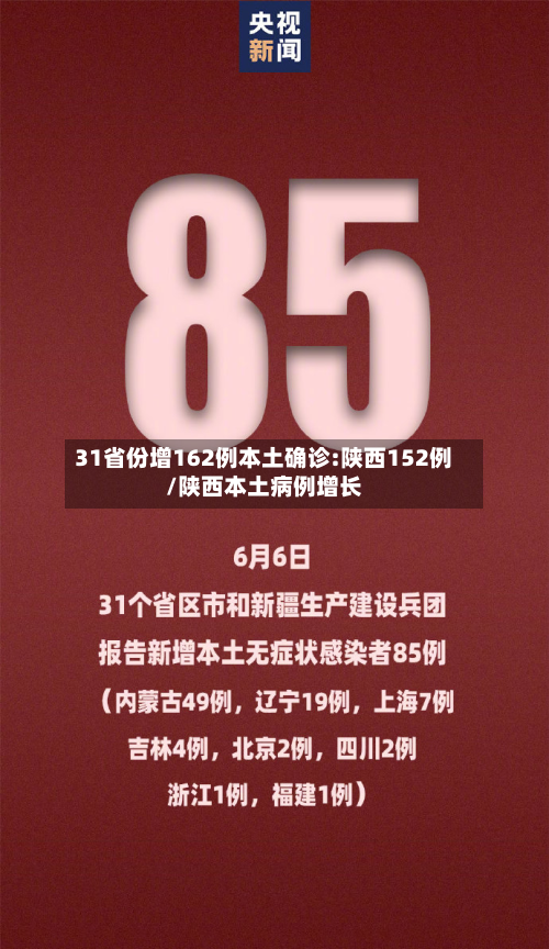 31省份增162例本土确诊:陕西152例/陕西本土病例增长