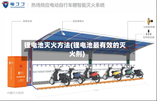 锂电池灭火方法(锂电池最有效的灭火剂)