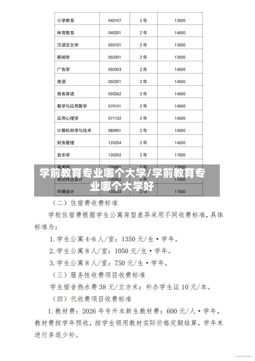 学前教育专业哪个大学/学前教育专业哪个大学好