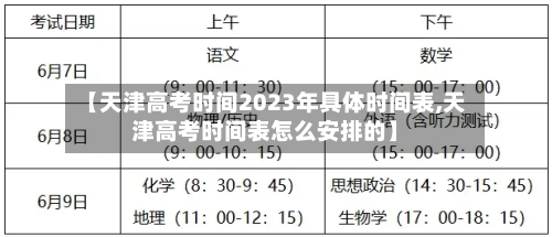 【天津高考时间2023年具体时间表,天津高考时间表怎么安排的】-第2张图片