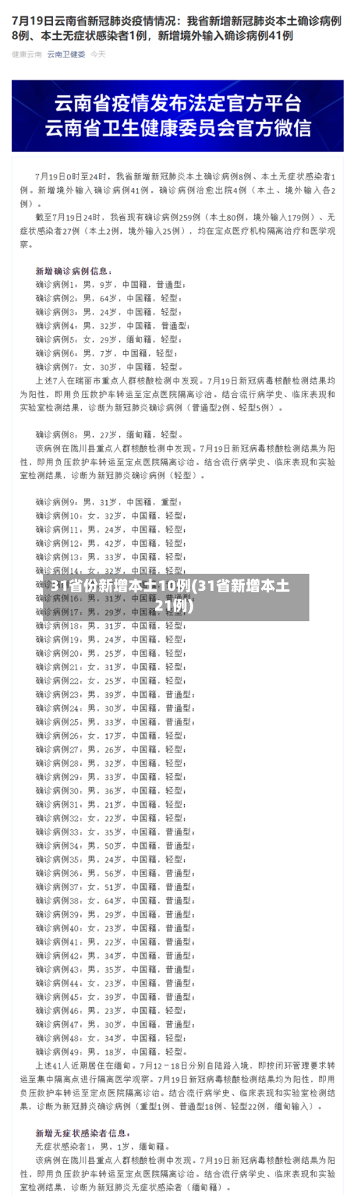 31省份新增本土10例(31省新增本土21例)-第3张图片