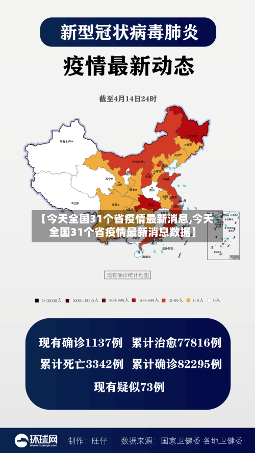 【今天全国31个省疫情最新消息,今天全国31个省疫情最新消息数据】-第3张图片