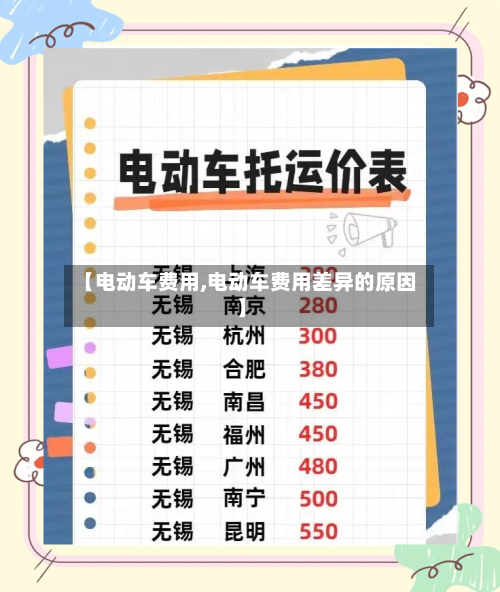 【电动车费用,电动车费用差异的原因】-第2张图片