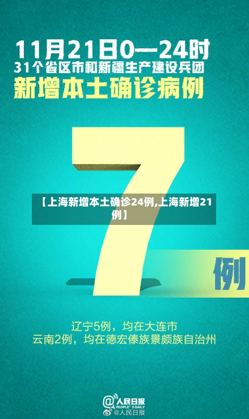 【上海新增本土确诊24例,上海新增21例】-第2张图片
