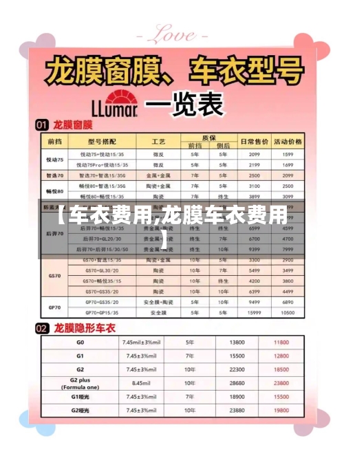 【车衣费用,龙膜车衣费用】-第2张图片