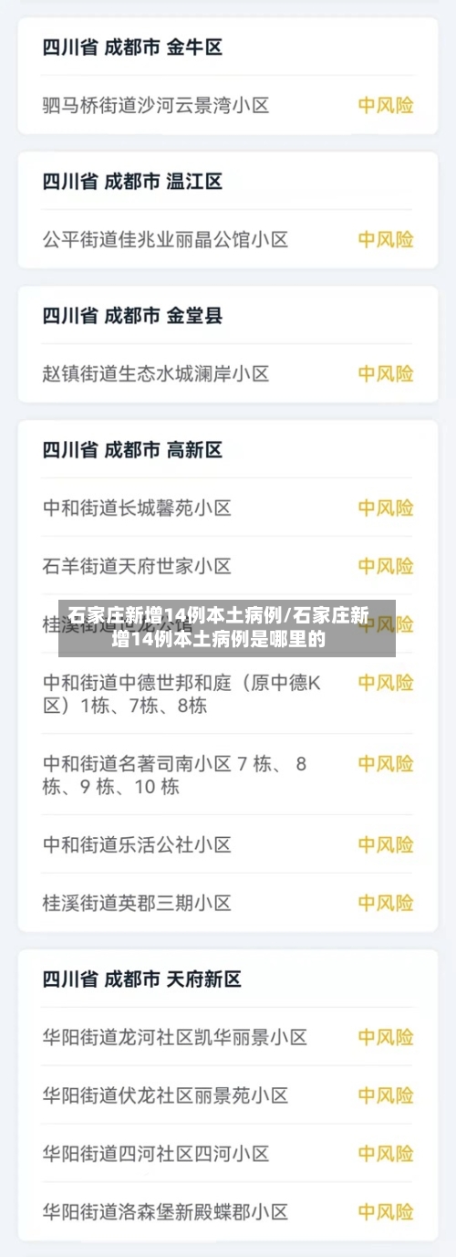 石家庄新增14例本土病例/石家庄新增14例本土病例是哪里的