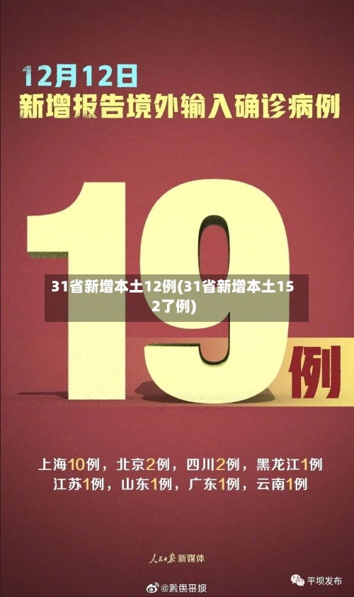31省新增本土12例(31省新增本土152了例)-第2张图片