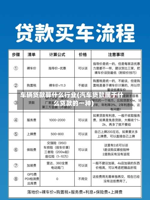 车辆贷款算什么行业(汽车贷款属于什么贷款的一种)-第3张图片